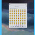 How to use emoji on your Mac. Ways to use emoji without plugins nor addons!